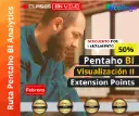Visualización II - Extension Points