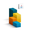API RESTful ADVANCED