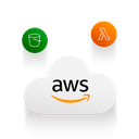 Serverless y Microservicios en AWS
