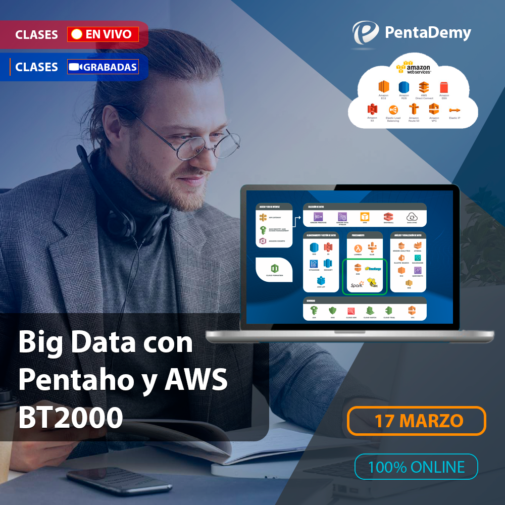Big Data y Pentaho con AWS BT2000 (pronto-pago)
