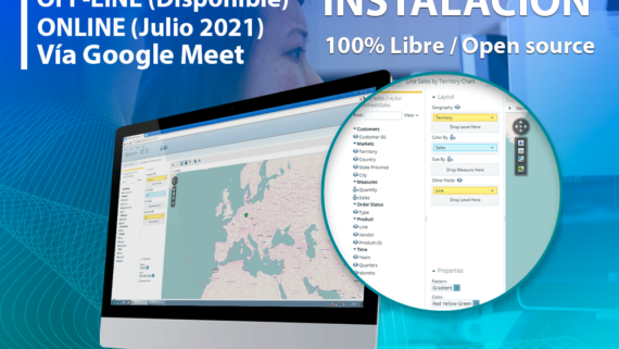 Instalación profesional de Pentaho