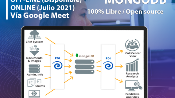Instalación profesional de Pentaho