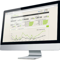 Pentaho Dashboard Advanced CT2000