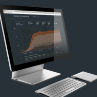 Curso Pentaho: Dashboard Design CT1000