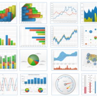Pentaho Data Graphics Library