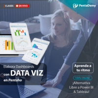 Curso Pentaho: Dashboard Design CT1000