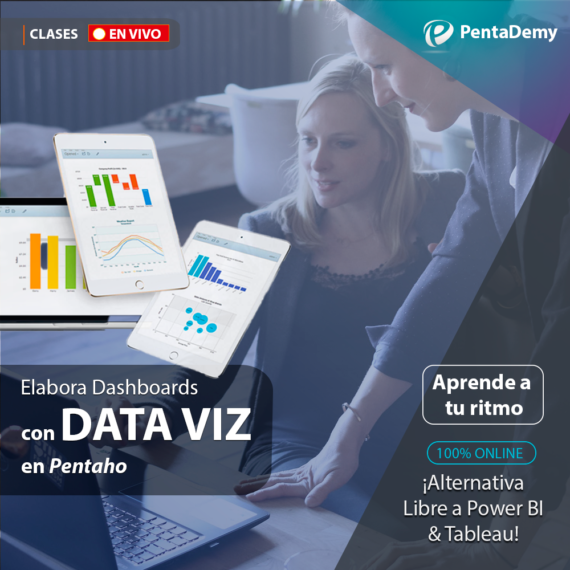 Curso Pentaho: Dashboard Design CT1000