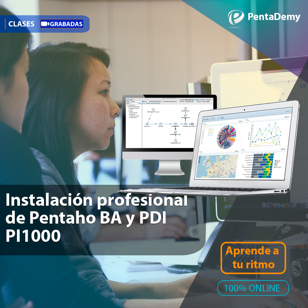 Instalación profesional de Pentaho