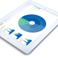 Curso Pentaho: Dashboard Design CT1000