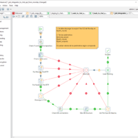 Procesos ETL con Pentaho Data Integration