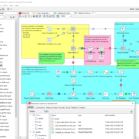 Procesos ETL con Pentaho Data Integration