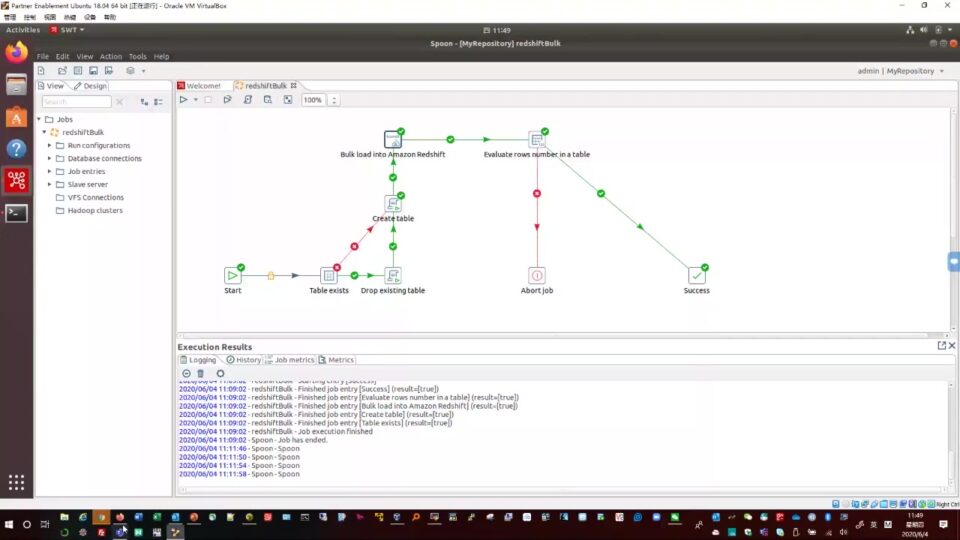 Data Marts con refinería de datos optimizada