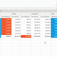 Pentaho Data Graphics Library