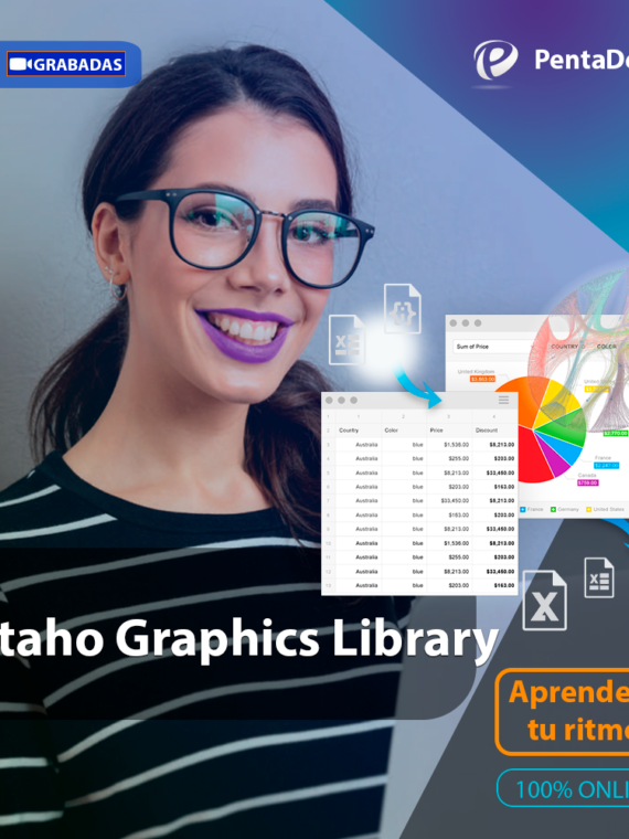 Pentaho Data Graphics Library